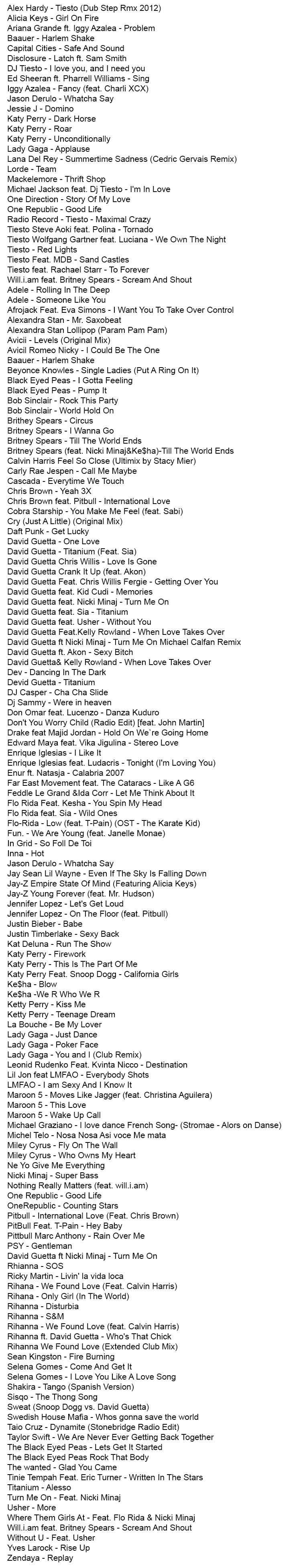 Russian DJ Song List Most Requested American and international songs updated March 16, 2016