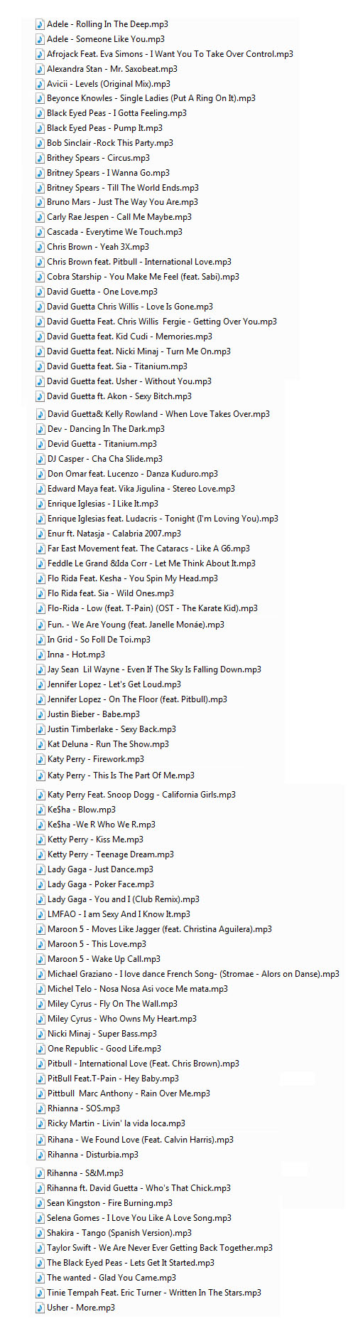 DJ Song List Most Requested Not-Russian Songs updated November 27, 2012