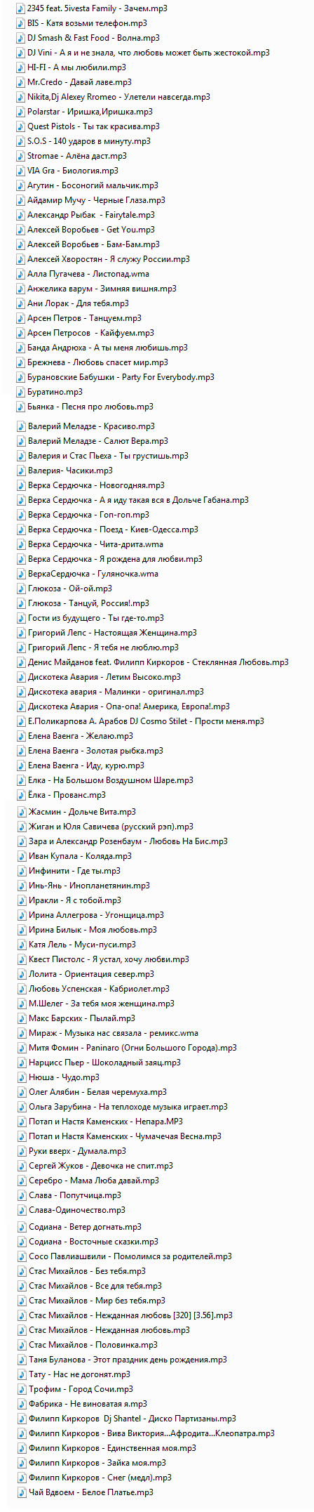 DJ Song List Most Requested Russian Songs updated November 27, 2012